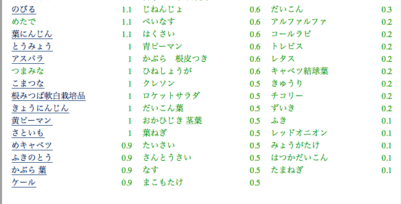 a0348309_8455617.png
