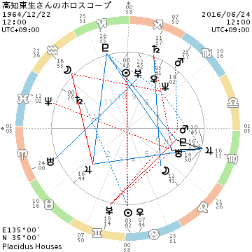 d0321384_13152051.png