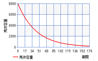 b0242956_2282827.png
