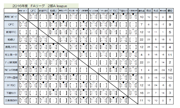 f0020508_12353568.png