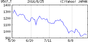 b0242956_31423.png