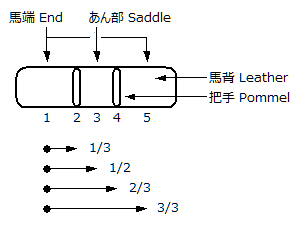 e0303850_1811731.png