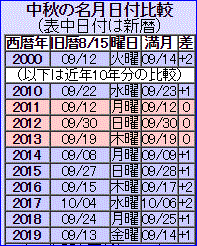 f0231709_18235854.gif