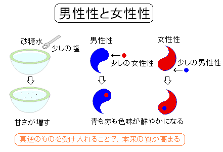 e0034540_17030128.png