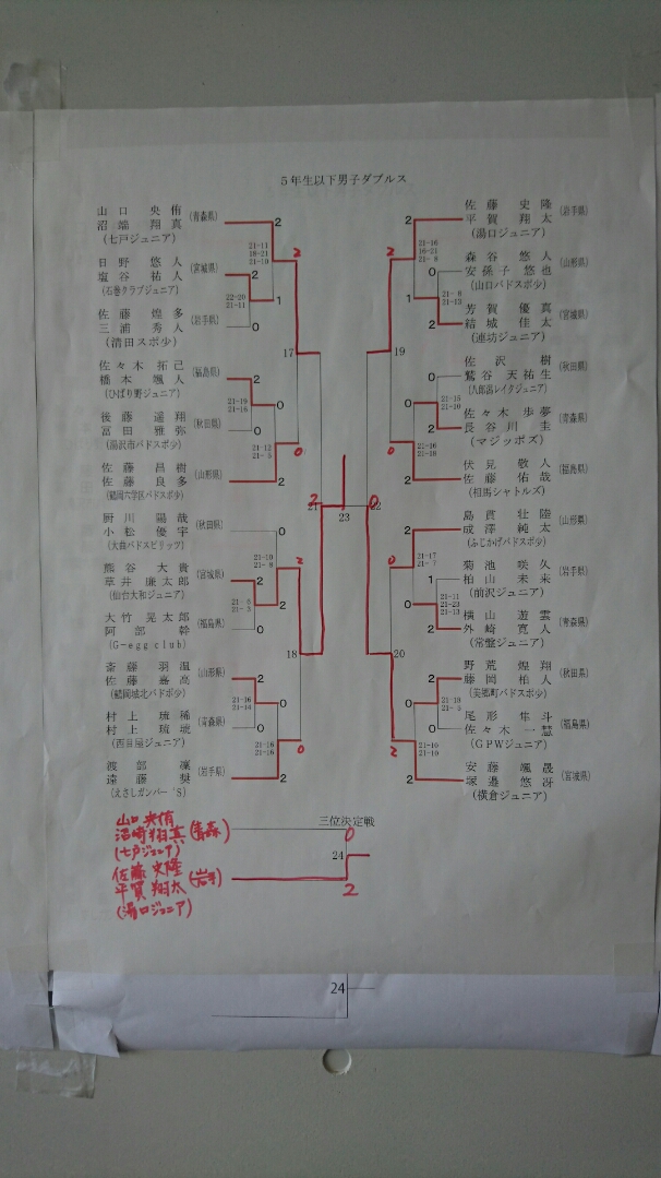 f0236646_2339502.jpg