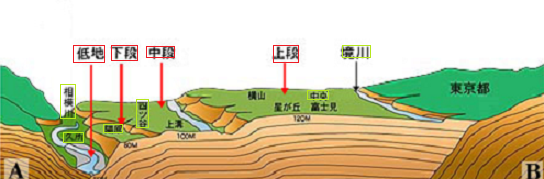 d0183387_12272547.png