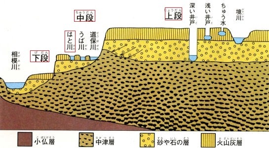 d0183387_14320010.jpg