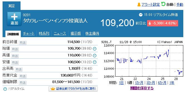 12 000 word dissertation breakdown image