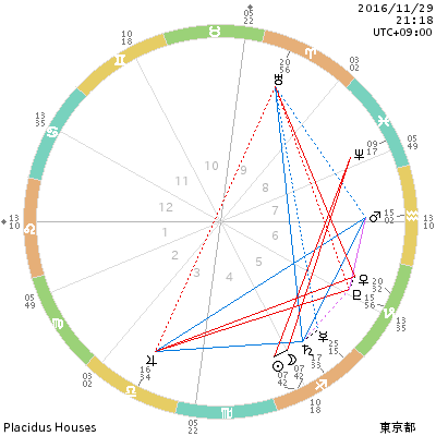 d0321384_2325849.png