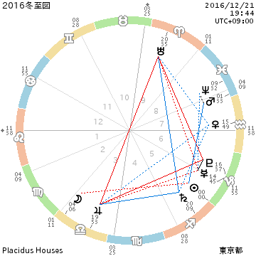 d0321384_1533426.png