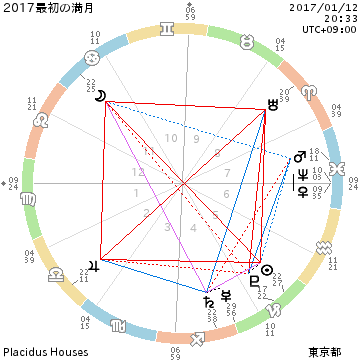 d0321384_3535711.png