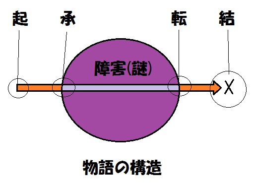 c0325386_016738.jpg