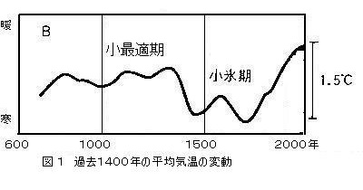 b0126549_16475894.jpg