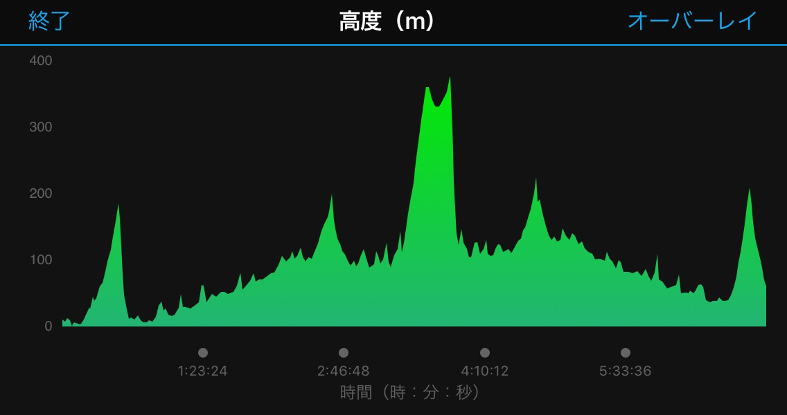 a0348193_19322036.jpg