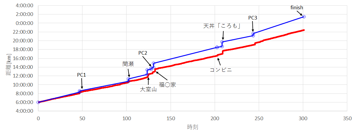 a0338094_00510812.png