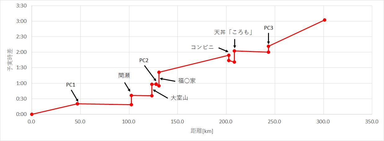 a0338094_01051171.png