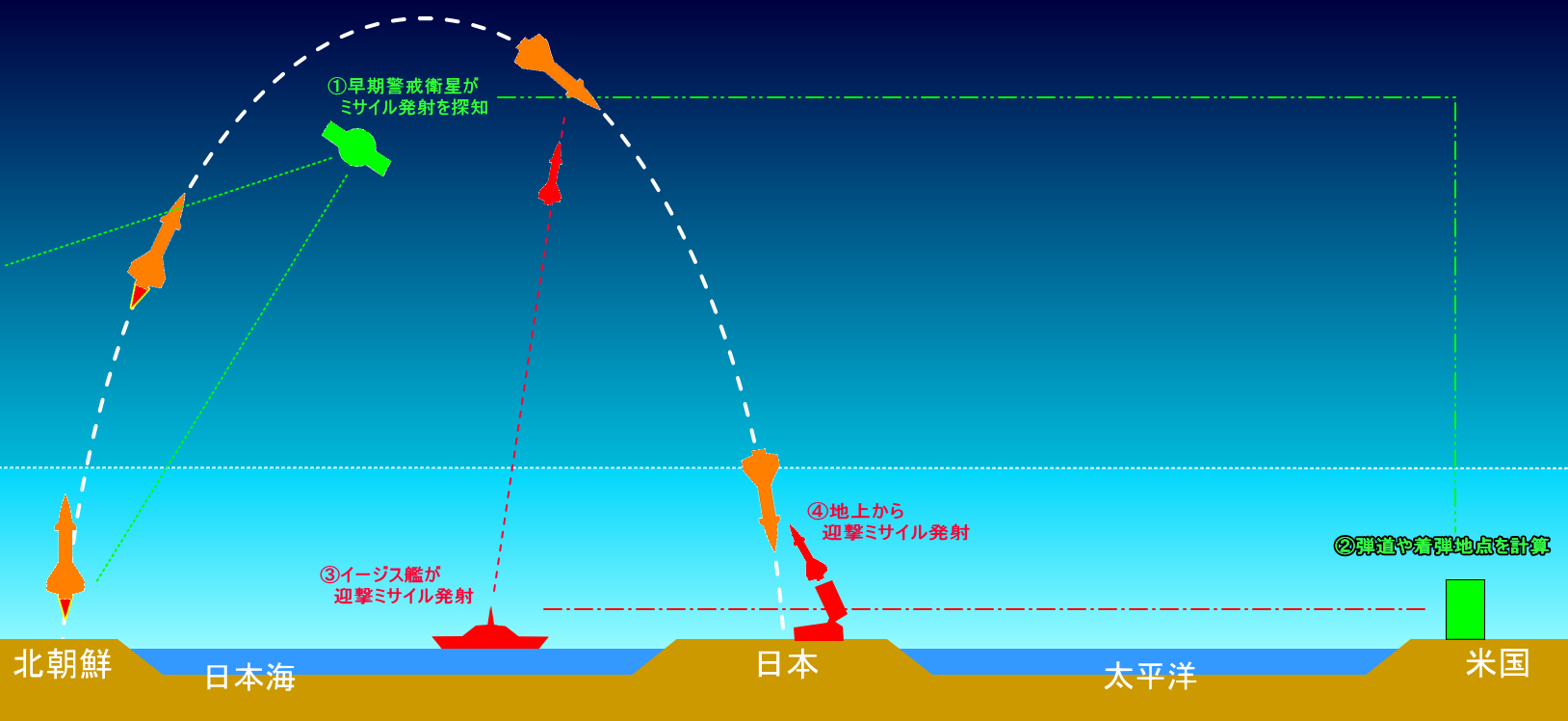 e0198081_14002083.png