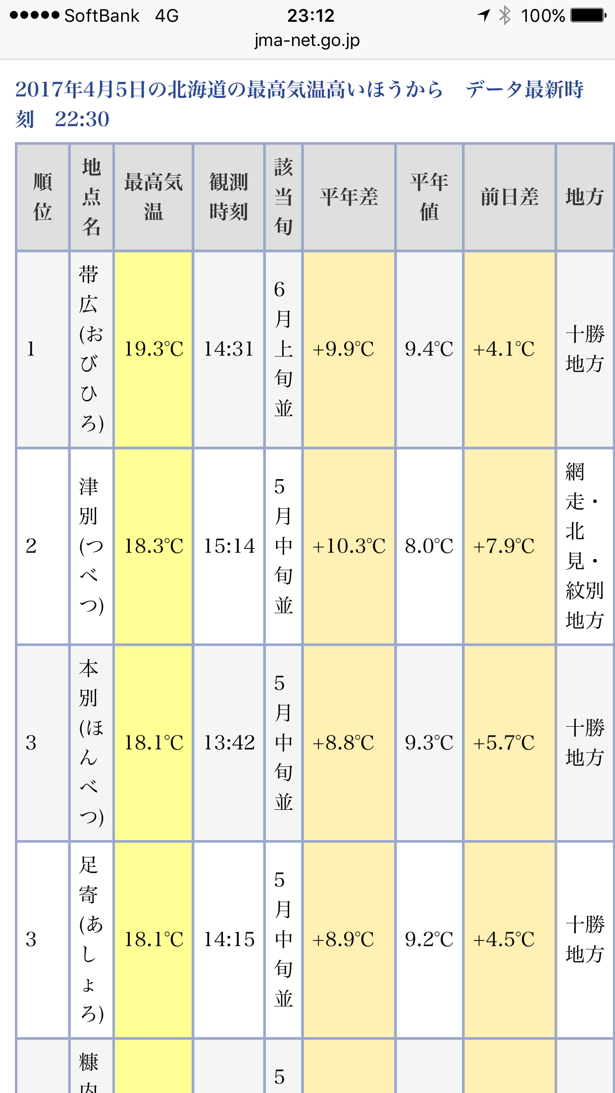 c0355484_17103558.png