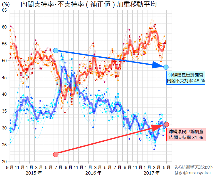 a0170390_15505002.png