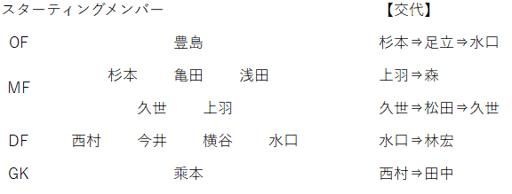 e0167810_22030288.png