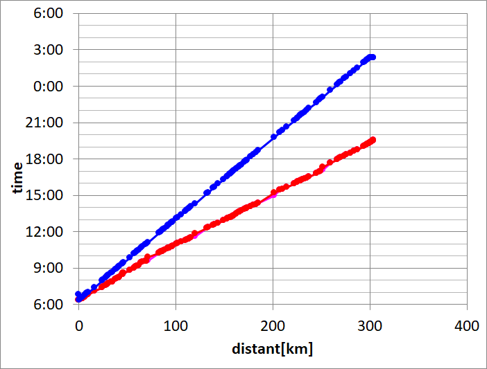 a0338094_02472064.png