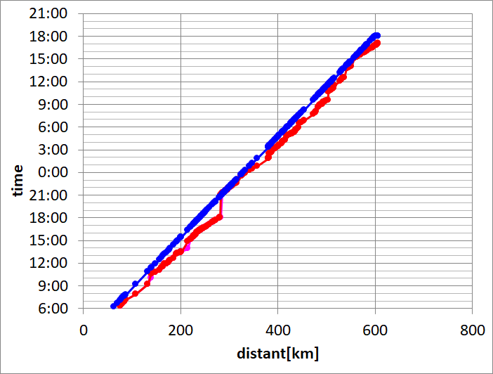 a0338094_01414896.png