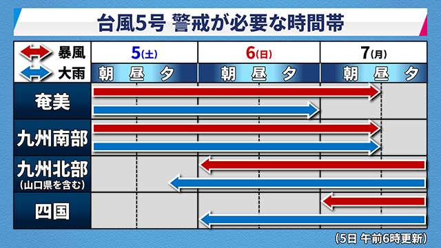 f0056935_10122973.png