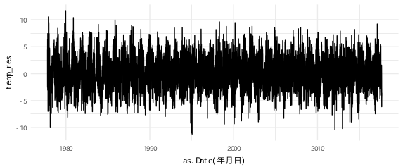 f0155495_11284542.png