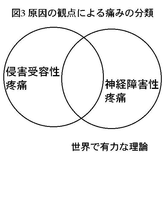 b0052170_02585856.jpg