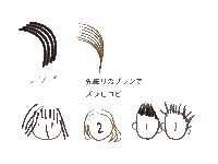 イラストレーターで髪の毛を描くお講座 保坂の部活 イラストレーターで髪の毛を描くお講座 保坂の部活