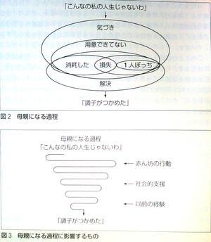 4 モンタージュ理論 社会学しよう 4 モンタージュ理論 社会学しよう