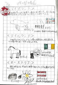 自学ノート