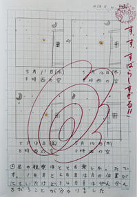 自学ノート