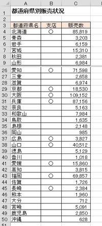 デスクトップの壁紙です 京都ビジネス学院 舞鶴校