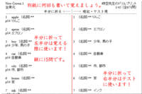 中学英単語のタグまとめ エキサイトブログ 中学英単語のタグまとめ エキサイトブログ