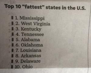 やっぱり、、太った人が多い訳です！ - しんしな亭 in シンシナティ ブログ