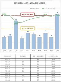 風のたよりー佐藤かずよし 風のたよりー佐藤かずよし