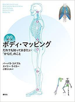無意識の扉を開く 呼吸動作研究会 無意識の扉を開く 呼吸動作研究会