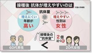 ゆうちょときめき倶楽部 ケ セラ セラ ゆうちょときめき倶楽部 ケ セラ セラ