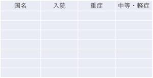 喜多八のネター 膝栗毛 のネタ帳などより あちたりこちたり