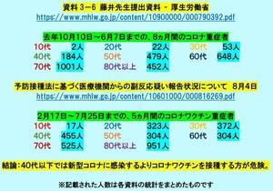 無意識の扉を開く 呼吸動作研究会