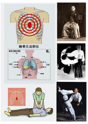 無意識の扉を開く 呼吸動作研究会