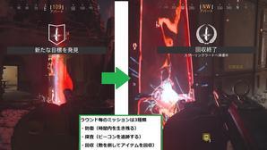 スラッシュアックス エリアルスタイル使い方考察 モンハンダブルクロス 悪タイプでがんばるブログ Cod Cw考察中