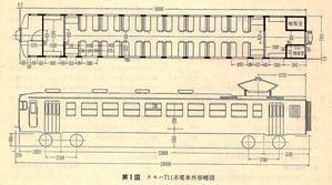 711系電車誕生 - 日本国有鉄道研究家 blackcatの鉄道技術昔話