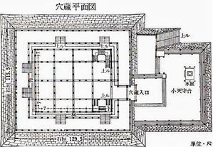 江戸城の御金藏と抜穴考 - 大江戸歴史散歩を楽しむ会