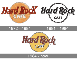 "Hard Rock CAFE" !!(マグネッツ大阪アメ村店) - magnets vintage clothing コダワリがある大人の為に。