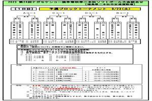 2023.9 二本松大会 - Tax-accountant-office　ソフトボールブログ