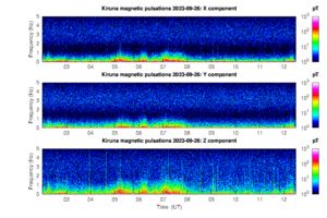 【HAARPモニター観察】４００ｎTの地震電磁波到来！？ - Kazumoto Iguchi's blog 4