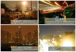 Light pollution definitions and causes and effects on Environment - 