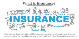 Making Smart Choices With Insurance Coverage Benefits - 